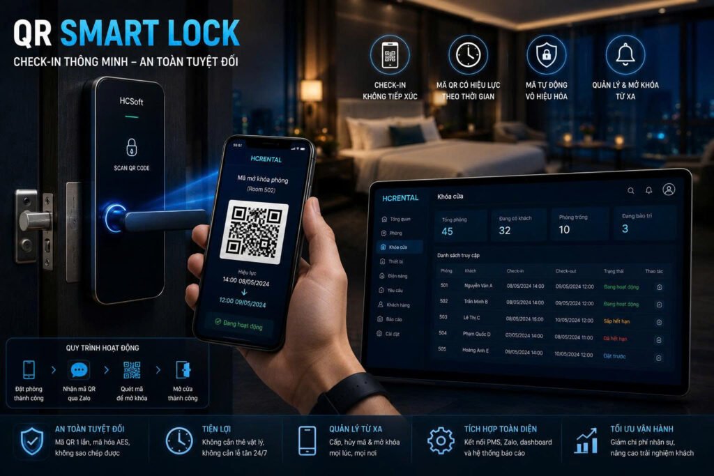 Khoá thông minh mở bằng mã QR