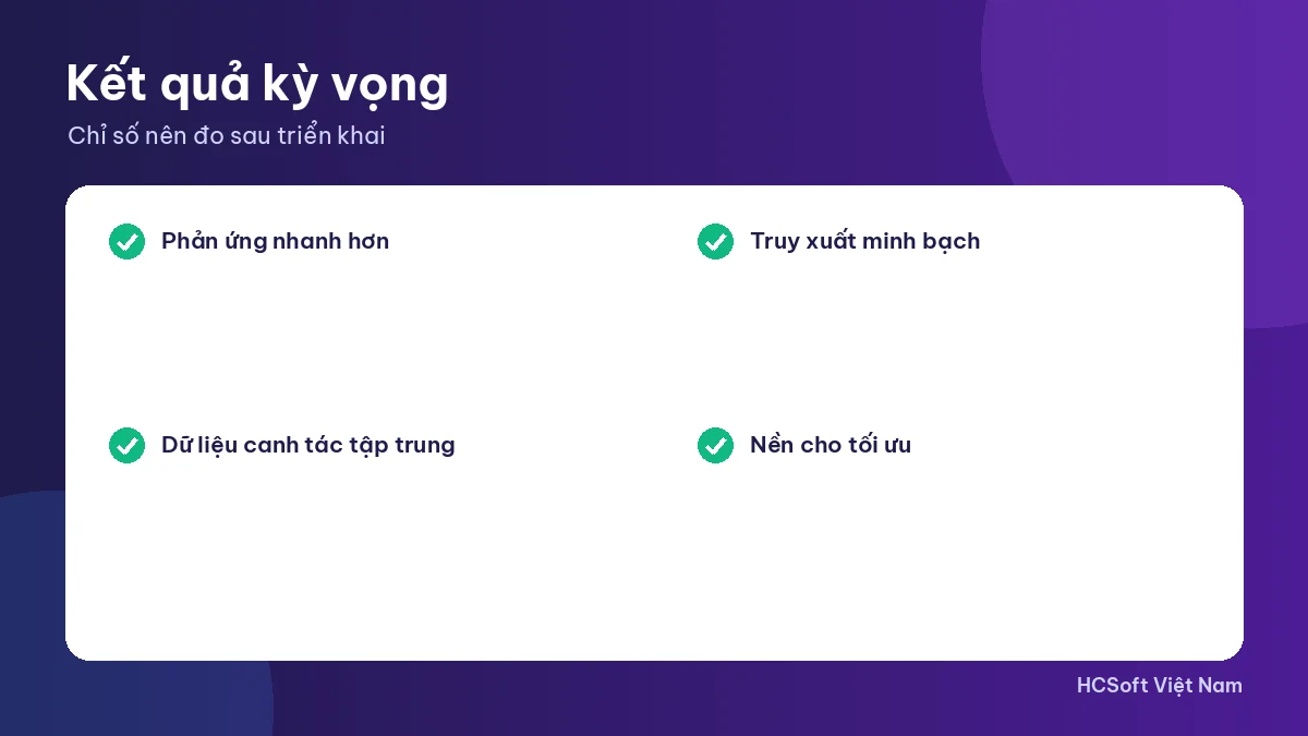 Kết quả kỳ vọng khi triển khai smart farm