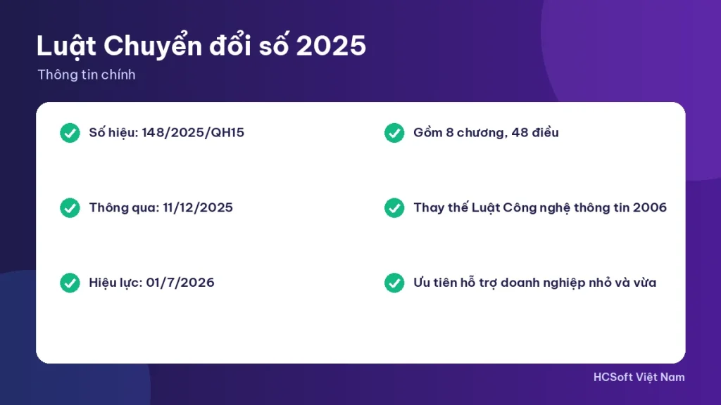 Thông tin chính về Luật Chuyển đổi số 2025